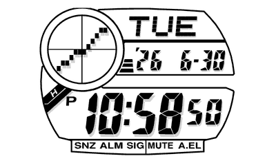 3147 · Barometer, pressure graph (2008)