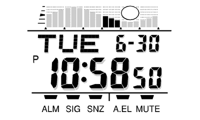 3151 · Surf, tide graph and Moon (2008)