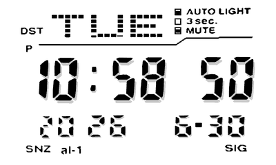 3228 · Databank calculator (2005)