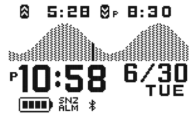 3586 · Dot matrix, tide and sun (2026)